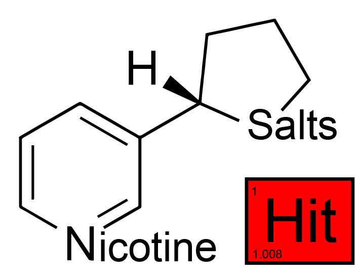 Wholesale Hit™ Nicotine Salts™ - 48mg/mL