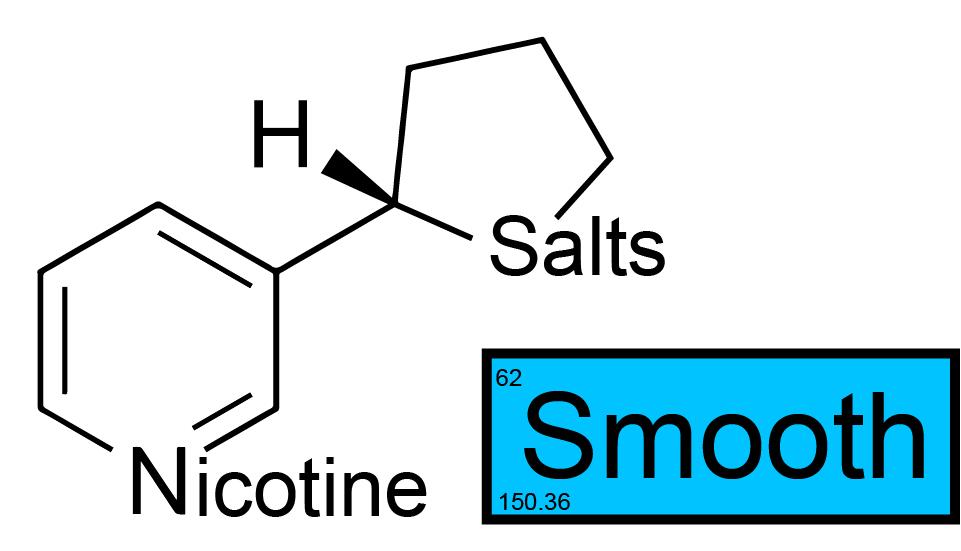Wholesale Smooth™ Nicotine Salts™ - 48mg/mL