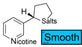 Wholesale Smooth™ Nicotine Salts™ - 72mg/mL
